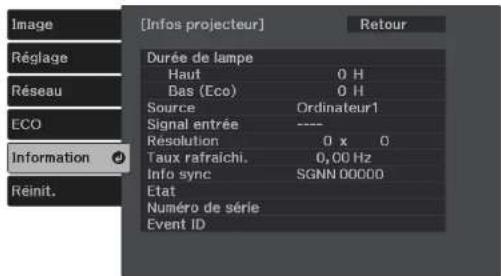 [Infos projecteur] Retour Durée de lampe Haut 0 H Bas (Eco) 0 H Source Ordinateur1 Signal entrée ---- Resolution 0 x 0 Taux rafraichi. 0,00 Hz Info sync SGNN 00000 Etat Numéro de série Event ID Réinit. Information