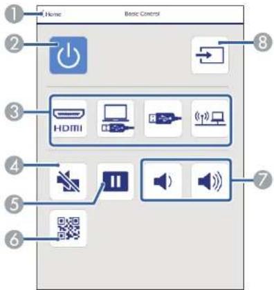 Home Basic Control Home HDMI HDMI