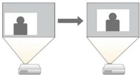 EPSON EpiqVision Flex COW01 - Réglage de la position de l'image à l'aide du décalage de l'image - 2