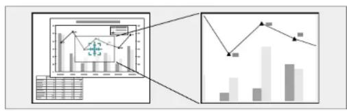 EPSON EpiqVision Flex COW01 - Zoomer les images (E-Zoom) - 1