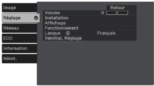 Image Réglage Réseau ECO Information Réinit. Volume 0 = Installation Affichage Fonctionnement Langue 📋 Français Réinitial. Réglage Retour