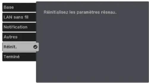Base LAN sans fil Notification Autres Réinit. Terminé Réinitialisez les paramètres réseau.
