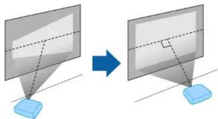 EPSON EpiqVision Flex COW01 - Emplacement du projecteur - 2
