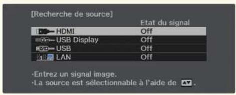 [Recherche de source] HDMI Off USB Display Off USB Off LAN Off •Entrez un signal image. •La source est sélectionnable à l'aide de