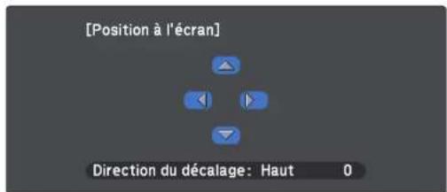 [Position à l'écran] Direction du décalage: Haut 0