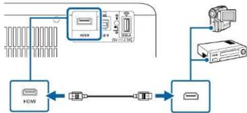 EPSON EpiqVision Flex COW01 - Attention - 1
