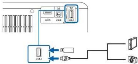 EPSON EpiqVision Flex COW01 - Connexions du projecteur - 1