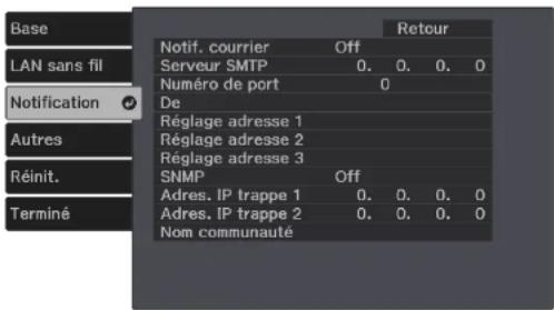Base LAN sans fil Notification Autres Réinit. Terminé Notif. courrier Off Serveur SMTP 0. 0. 0. 0 Numéro de port 0 De Réglage adresse 1 Réglage adresse 2 Réglage adresse 3 SNMP Off Adres. IP trappe 1 0. 0. 0. 0 Adres. IP trappe 2 0. 0. 0. 0 Nom communauté