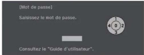[Mot de passe] Saisissez le mot de passe. Consultez le "Guide d'utilisateur".