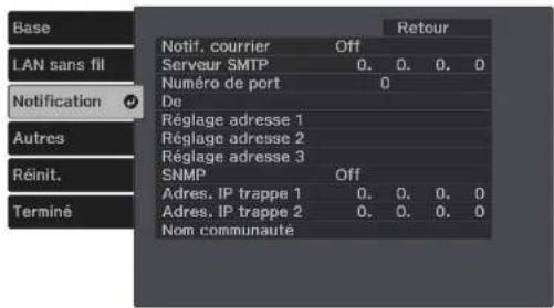 Base LAN sans fil Notification Autres Réinit. Terminé Notif. courrier Off Serveur SMTP 0. 0. 0. 0 Numéro de port 0 De Réglage adresse 1 Réglage adresse 2 Réglage adresse 3 SNMP Off Adres. IP trappe 1 0. 0. 0. 0 Adres. IP trappe 2 0. 0. 0. 0 Nom communauté