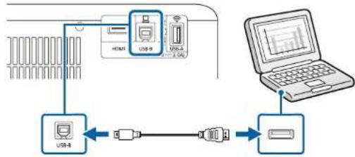 EPSON EpiqVision Flex COW01 - Connexion à un ordinateur pour la vidéo et l'audio USB - 2