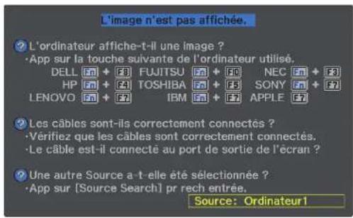 L'image n'est pas affichée. L'ordinateur affiche-t-il une image ? • App sur la touche suivante de l'ordinateur utilisé. DELL + FUJITSU + NEC + HP + TOSHIBA + SONY + LENOVO + IBM + APPLE + Les câbles sont-ils correctement connectés ? • Verifiez que les câbles sont correctement connectés. • Le câble est-il connecté au port de sortie de l'écran ? Une autre Source a-t-elle été sélectionnée ? • App sur [Source Search] pr rech entrée. Source: Ordinateur1