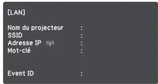 [LAN] Nom du projecteur : SSID : Adresse IP (q) : Mot-clé : Event ID :
