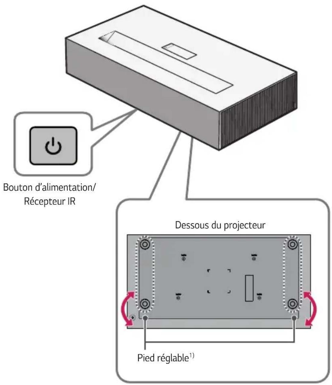 LG CineBeam HU915QB - Pièces et composants - 2