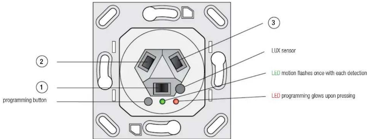 Niko Swiss Garde 300 KNX - Numbering of the PIR sensors - 1