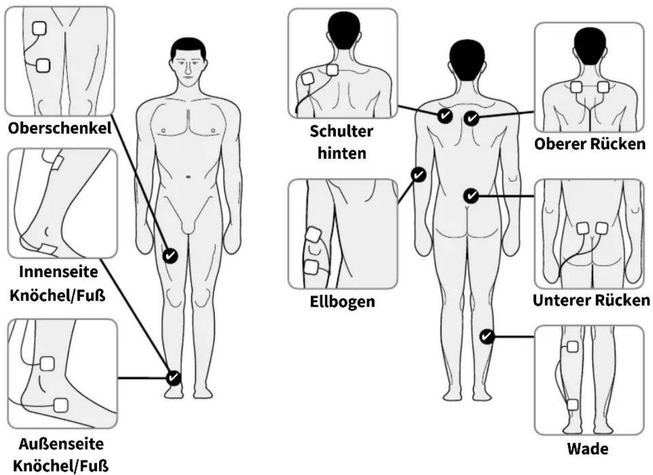 Oberschenkel Innenseite Knöchel/Fuß Außenseite Knöchel/Fuß Schulter hinten Oberer Rücken Ellbogen Unterer Rücken Wade