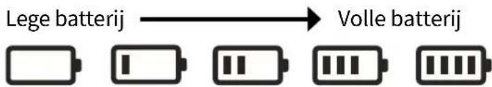Lege batterij → Volle batterij