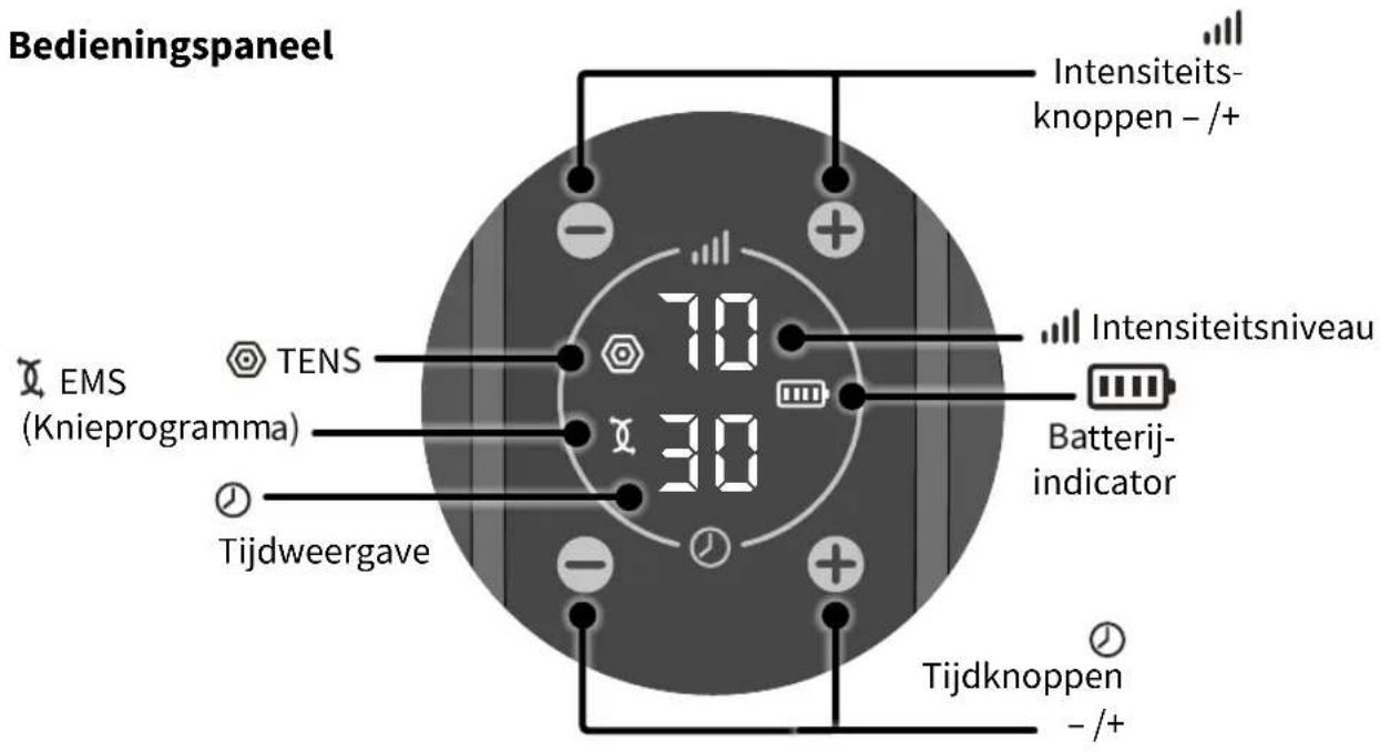 Bedieningspaneel Intensiteits- knoppen -/+ EMS (Knieprogramma) TENS 70 30 Tijdweergave Intensiteitsniveau Batterij- indicator Tijdknoppen -/+