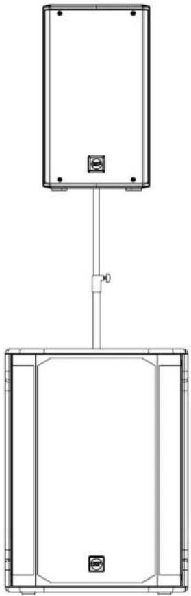 RCF ART 915AX - PANNELLO POSTERIORE - FUNZIONI E CONTROLLI - 6