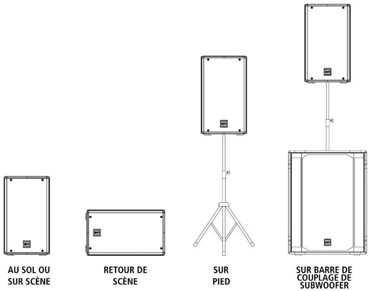 RCF ART 915AX - Configuration de la tension (réservé au CENTRE de service RCF) - 1