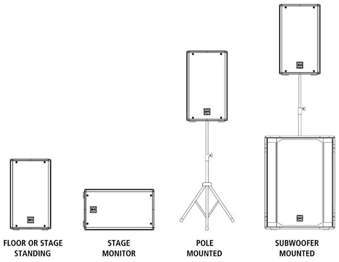RCF ART 915AX - FLOOR CONFIGURATIONS - 1