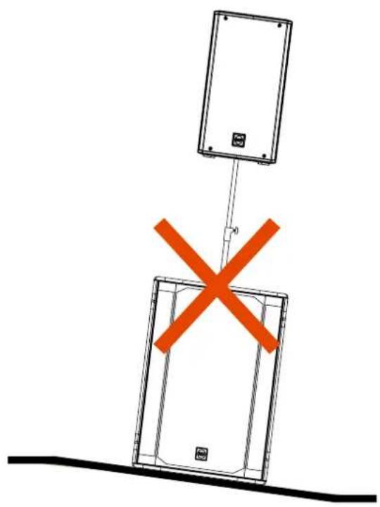 RCF ART 915AX - INSTALLATION - 4
