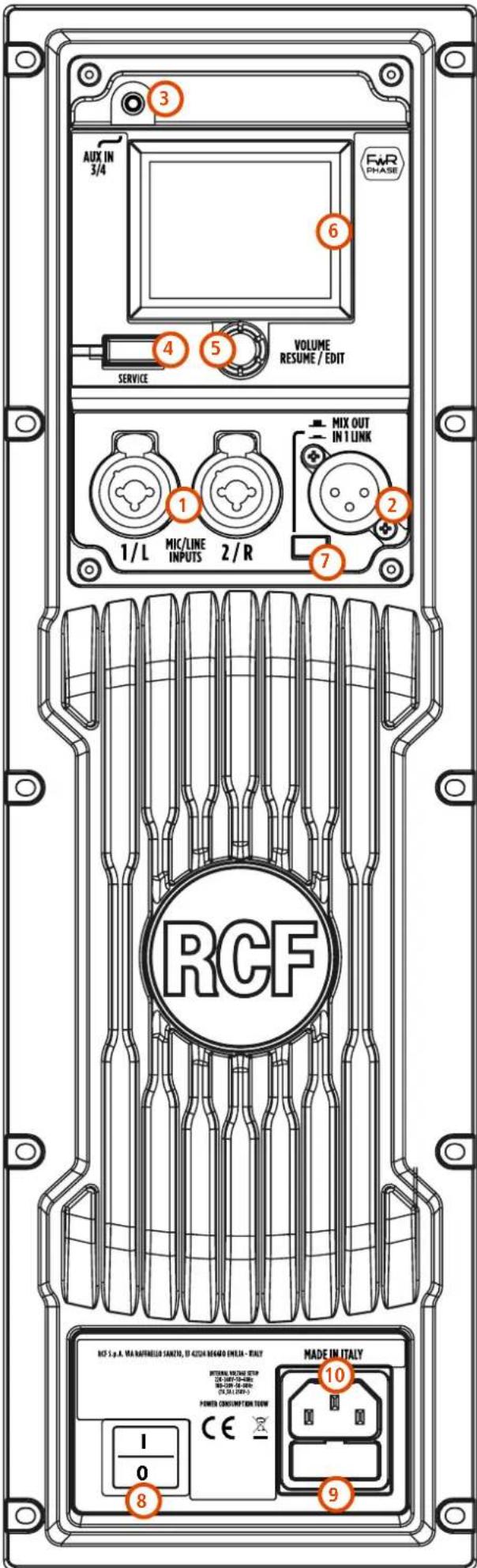 RCF ART 915AX - SERIE ART 9 AX - 2