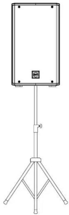RCF ART 910AX - FLOOR CONFIGURATIONS - 3