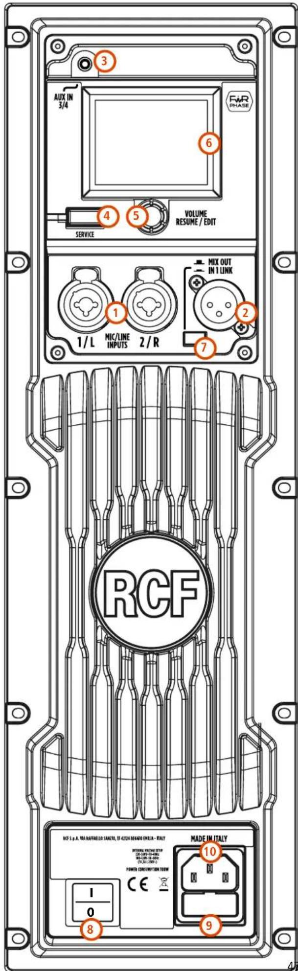 RCF ART 910AX - PANEL TRASERO Y CONTROLES - 1
