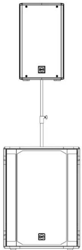 RCF ART 910AX - FLOOR CONFIGURATIONS - 4
