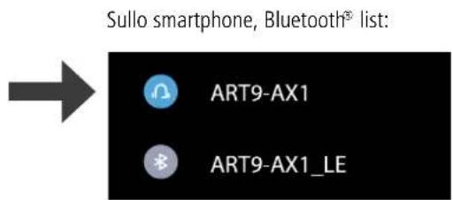 RCF ART 912AX - FUNZIONI PRINCIPALI - 3