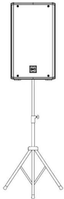 RCF ART 912AX - PANNELLO POSTERIORE - FUNZIONI E CONTROLLI - 3