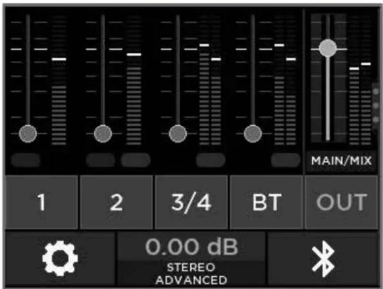 RCF ART 912AX - PANEL TRASERO Y CONTROLES - 2