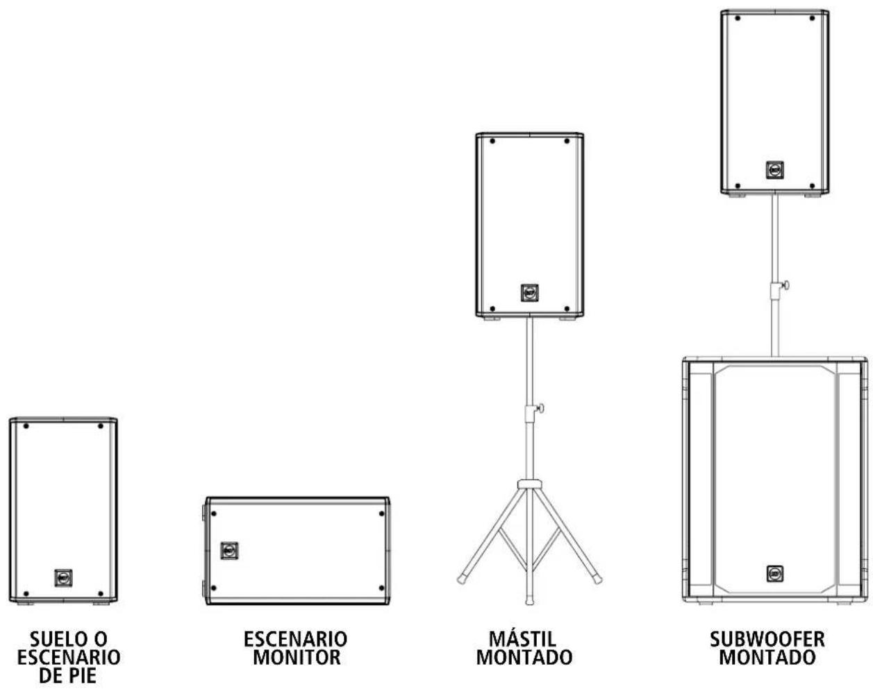 RCF ART 912AX - CONFIGURACIONES DE SUELO - 1