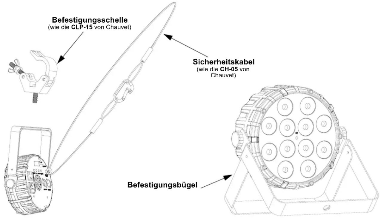 Befestigungsschelle (wie die CLP-15 von Chauvet) Sicherheitskabel (wie die CH-05 von Chauvet) Befestigungsbügel