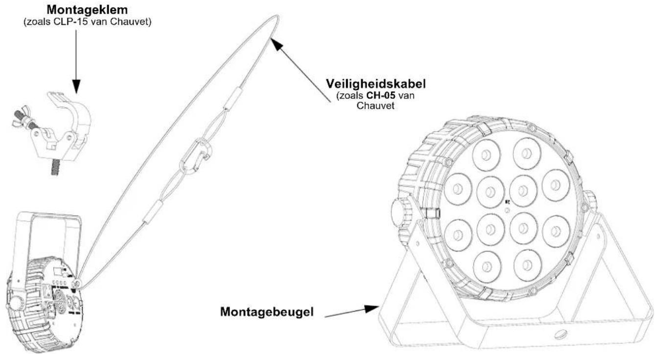Montageklem (zoals CLP-15 van Chauvet) Veiligheidskabel (zoals CH-05 van Chauvet) Montagebeugel