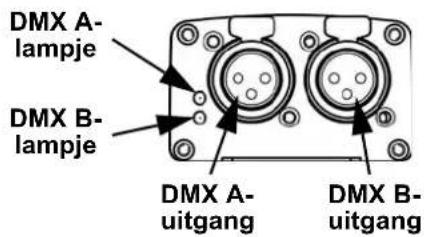 Chauvet DMXAN2 - Productoverzicht - 2