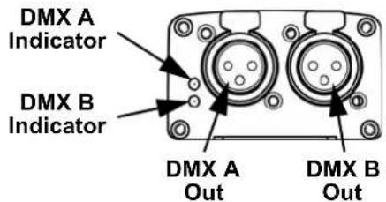 Chauvet DMXAN2 - Product Overview - 2