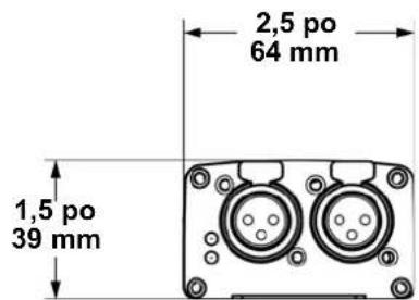 Chauvet DMXAN2 - Dimensions - 1