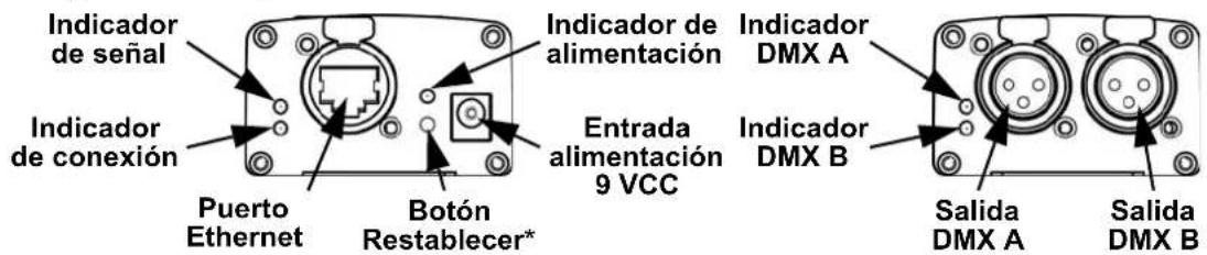 Chauvet DMXAN2 - Visión general del producto - 1