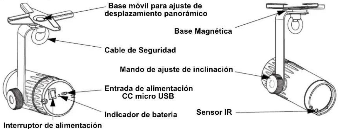 Chauvet EZpin Pack 4 - Visión general del producto - 1