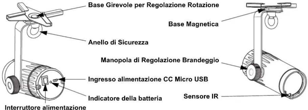Chauvet EZpin Pack 4 - Informazioni generali del prodotto - 1