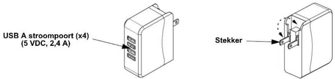 Chauvet EZpin Pack 4 - AC-stroom - 2