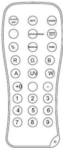 Chauvet EZpin Pack 4 - Telecomando IRC-6 (a infrarossi) - 1
