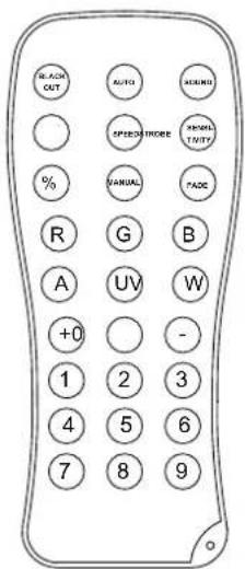 Chauvet EZpin Pack 4 - IRC-6 Remote (Infrared Remote Control) - 1