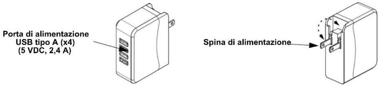 Chauvet EZpin Pack 4 - Informazioni generali del multi-caricatore - 1