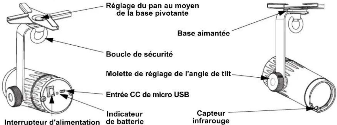 Chauvet EZpin Pack 4 - Vue d'ensemble du produit - 1