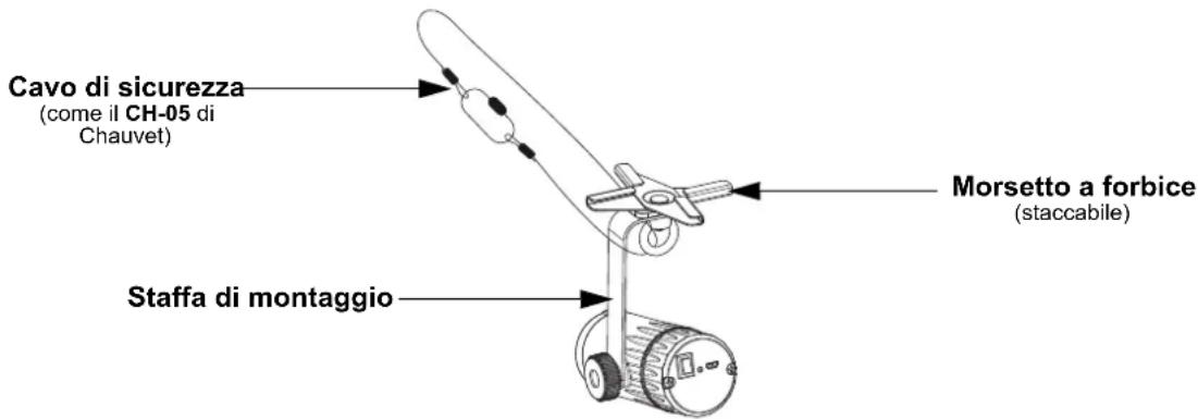 Chauvet EZpin Pack 4 - Schema di montaggio - 1
