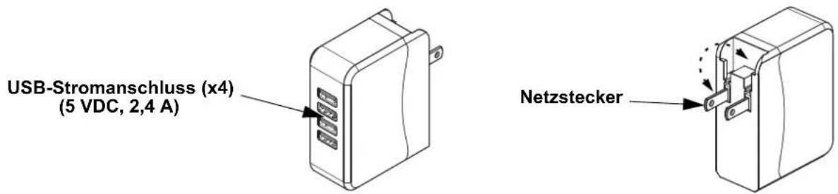 Chauvet EZpin Pack 4 - Wechselstrom - 2