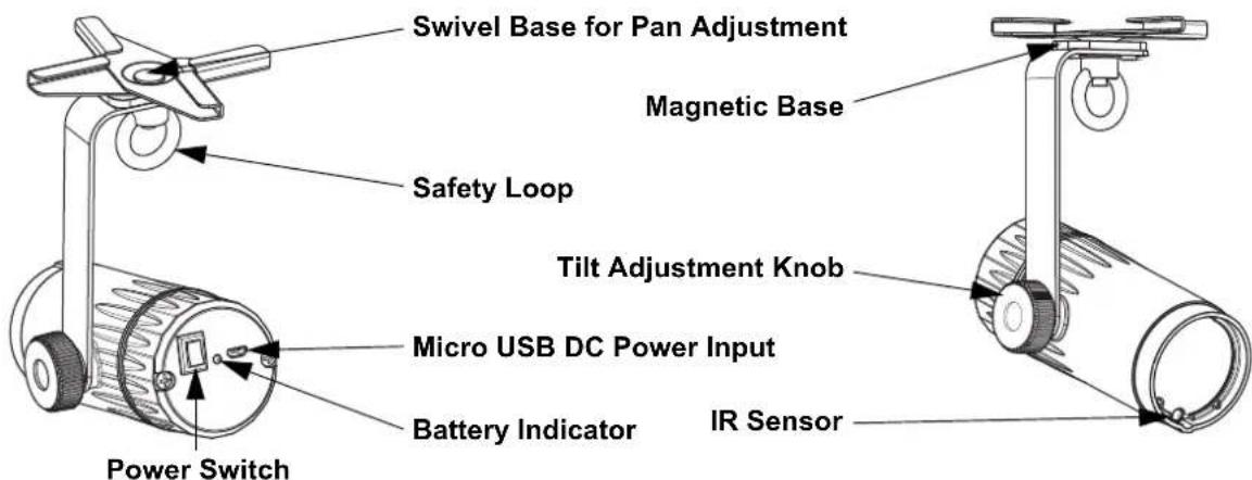 Chauvet EZpin Pack 4 - To Begin - 1